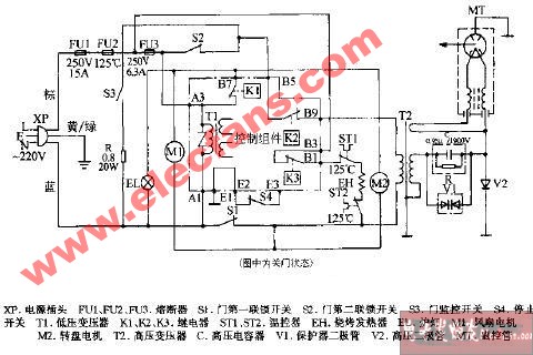 上海夏普R-5G50(W)烧烤微波炉电路图