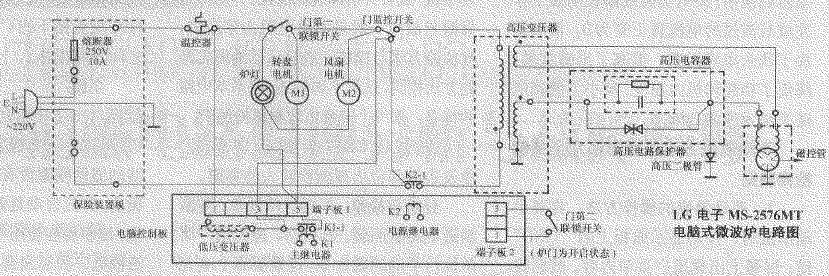 LG電子MS-2576MT電腦式微波爐電路圖