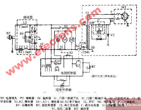 松下NN-6207<b class='flag-5'>微波炉</b><b class='flag-5'>电路图</b>