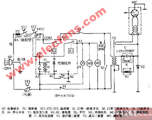 夏普R-3H65微波爐電路圖