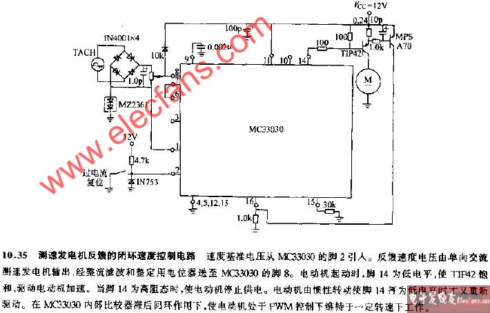 測速發(fā)電機<b class='flag-5'>反饋</b>的閉環(huán)速度<b class='flag-5'>控制電路</b>