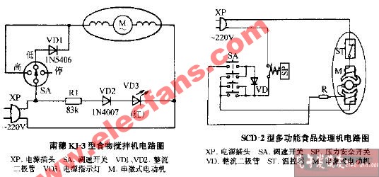 南穗KJ-3型食物搅拌机电路图