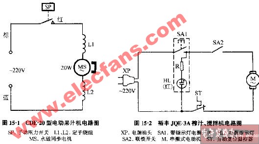 CDE-20型电动果汁机电路图