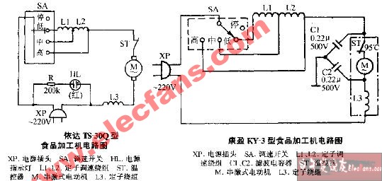 依达TS-30Q型食品加工机电路图