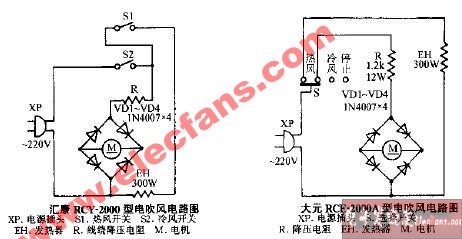 大元<b class='flag-5'>RCE</b>-2000A型电吹风电路图