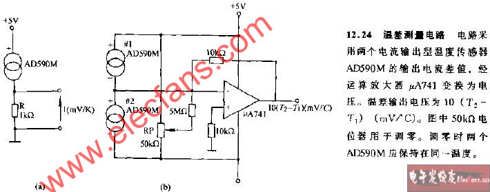 <b class='flag-5'>溫度</b><b class='flag-5'>測量</b><b class='flag-5'>電路</b>