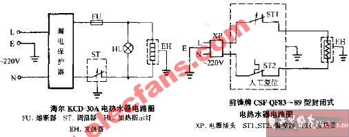 海尔KCD-30A电热水器电路图