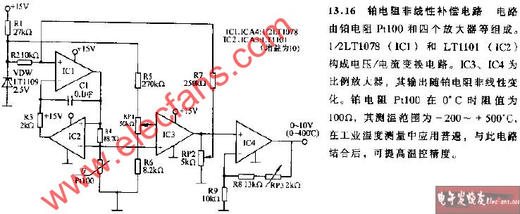 铂电阻<b class='flag-5'>非线性</b><b class='flag-5'>补偿</b>电路