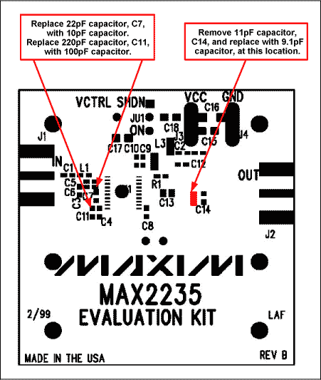 用于GSM和900MHz-ISM频段的超低成本+30dBm