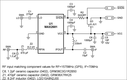 调谐于GPS前端的MAX2681 SiGe下变频混频器