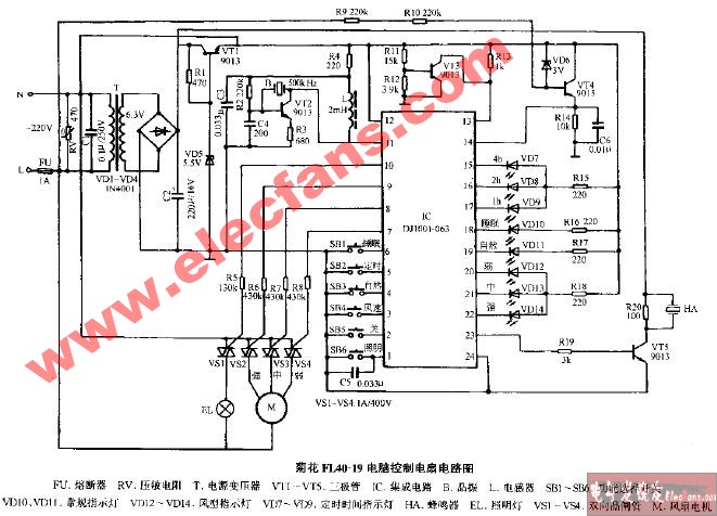 菊花FL40-19电脑控制电扇电路图