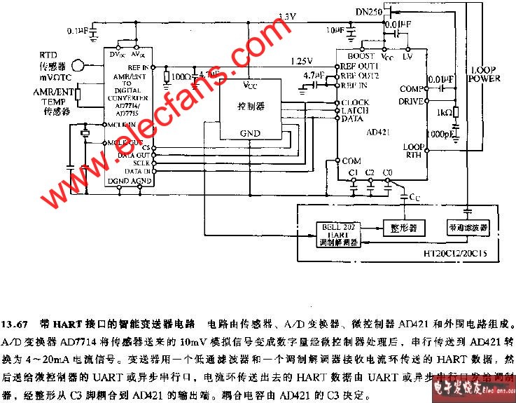 带<b class='flag-5'>HART</b>接口的智能<b class='flag-5'>变送器</b>电路