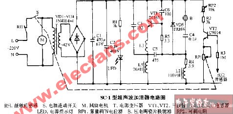 SC-1型<b class='flag-5'>超聲波</b><b class='flag-5'>加濕器</b>電路圖