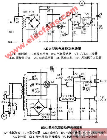 HK-1型排風扇<b class='flag-5'>自動開關電路圖</b>