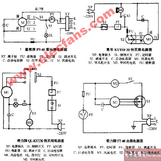 星輝牌FS-40落地扇電路圖