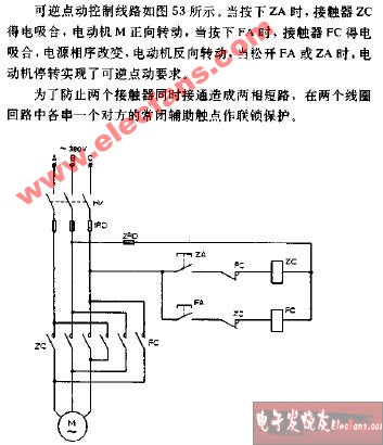 可逆点动控制电路图