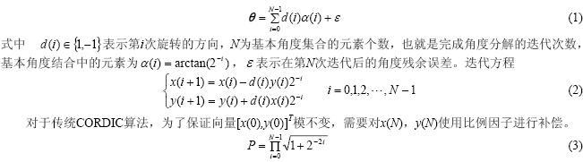 CORIDC算法