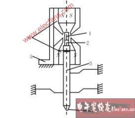 霍尔振动传感器