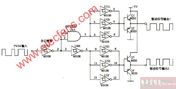 PWM信号整形变换成互补对称的输出驱动信号