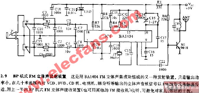 BP机式<b class='flag-5'>FM</b><b class='flag-5'>立体声发射</b>装置