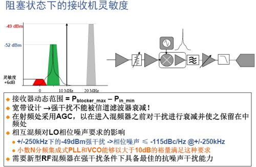 中国TD系统如何实现向TD-LTE发展