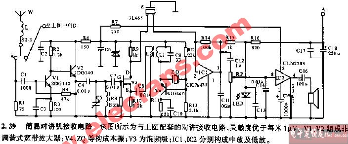 <b class='flag-5'>简易</b><b class='flag-5'>对讲机</b>接收<b class='flag-5'>电路</b>