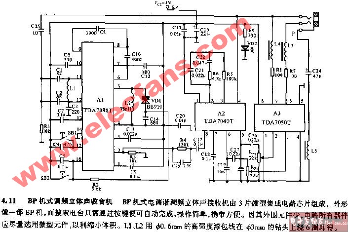 BP機式調頻立體聲收音機