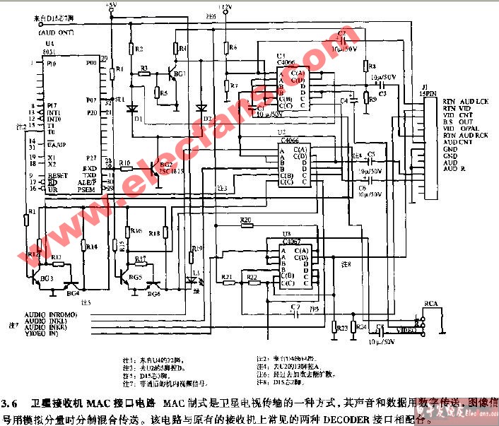 卫星接收机MAC接口电路