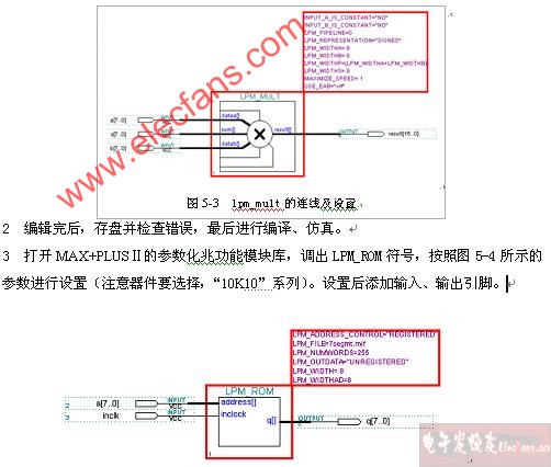 MAX+PLUSⅡ的参数化兆功能模块库的使用