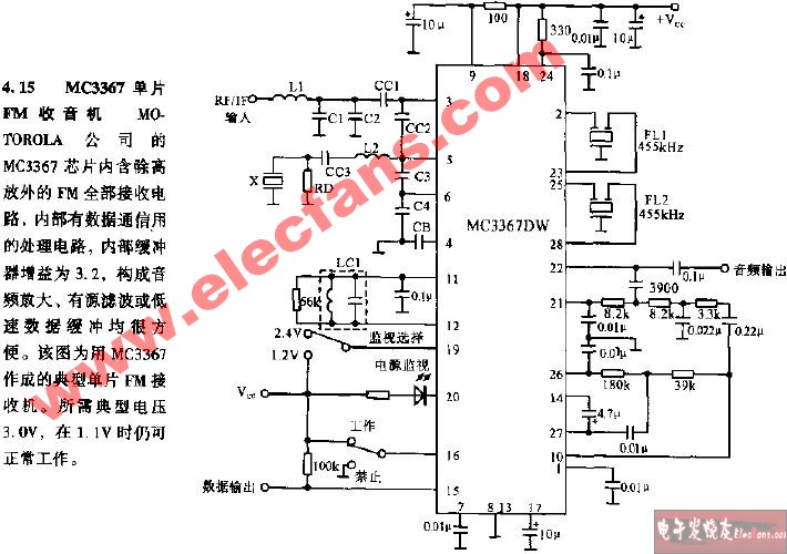 MC3367單片FM收音機