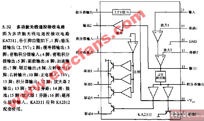 <b class='flag-5'>多功能</b><b class='flag-5'>無(wú)線(xiàn)</b><b class='flag-5'>遙控</b>接收電路圖