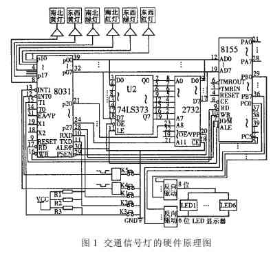 用單片機(jī)控制的交通信號燈