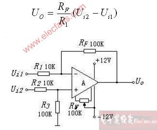 差分<b class='flag-5'>比例</b><b class='flag-5'>運(yùn)算</b><b class='flag-5'>電路</b>