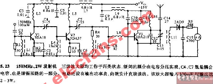 150MHz，2W發射機