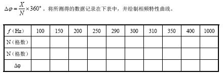 RC正弦波发生器及波形变换