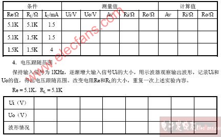 <b class='flag-5'>共</b>集電極<b class='flag-5'>放大</b><b class='flag-5'>電路</b>—<b class='flag-5'>射</b><b class='flag-5'>極</b>跟隨器