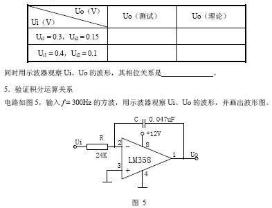 集成<b class='flag-5'>運算放大器</b>的線性應用