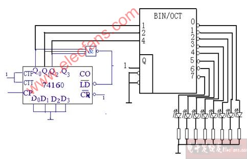 <b class='flag-5'>彩燈</b><b class='flag-5'>循環(huán)</b>電路圖