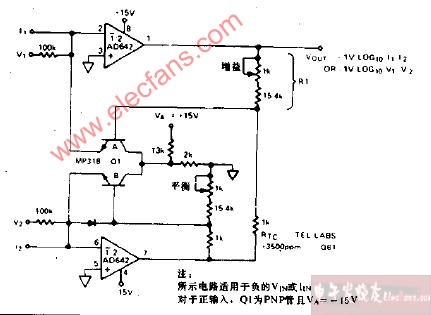 <b class='flag-5'>對數(shù)</b>比<b class='flag-5'>放大</b>器<b class='flag-5'>電路</b>圖