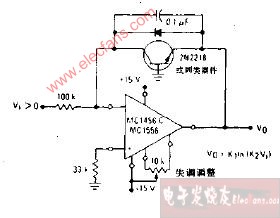 對數(shù)放大器原理圖