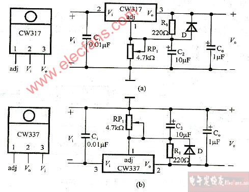 <b class='flag-5'>可调式</b>三端<b class='flag-5'>稳压器</b>的典型应用