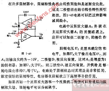 精密<b class='flag-5'>限幅放大器</b>
