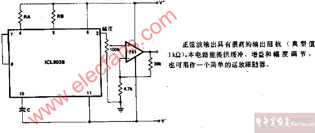 正弦波輸出緩沖放大器電路圖