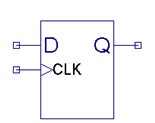 VHDL語言應用實例指導