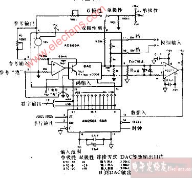 快速<b class='flag-5'>精密</b>AD<b class='flag-5'>转换器</b><b class='flag-5'>电路图</b>