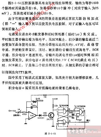 <b class='flag-5'>低频</b>压控<b class='flag-5'>振荡器</b>