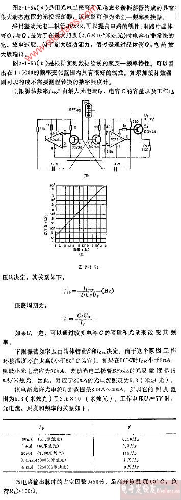 <b class='flag-5'>光</b>控<b class='flag-5'>振蕩器</b>