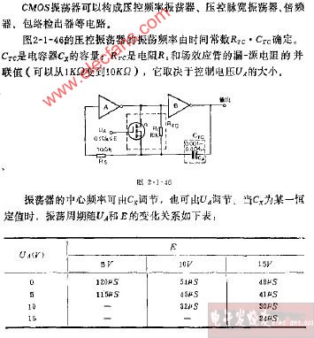 <b class='flag-5'>壓控振蕩器</b>