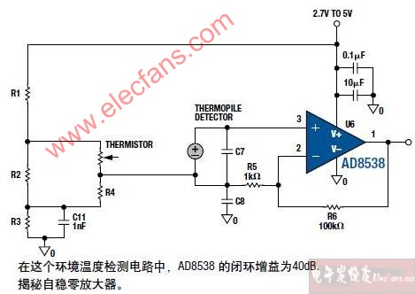 AD8538組成的紅外數(shù)字體溫計(jì)電路圖