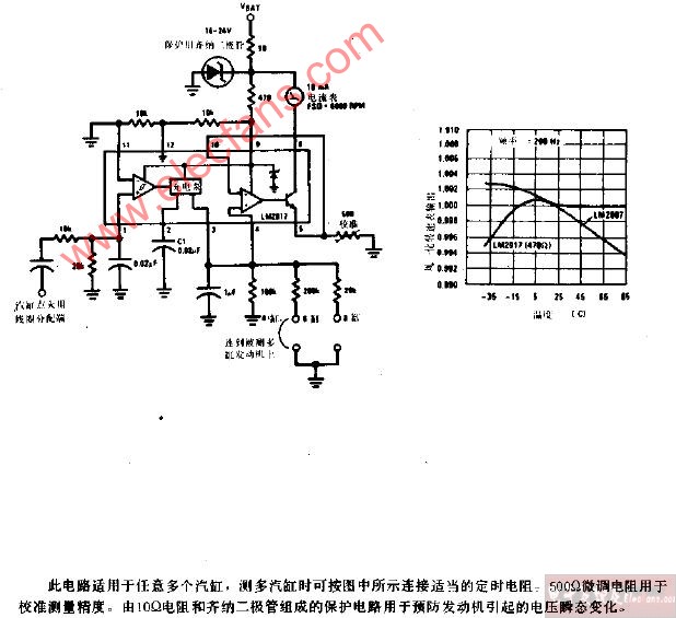 發動機轉速計電路圖